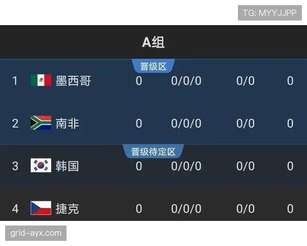 突尼斯2026世界杯小组赛赛程分析与出线前景预测 突尼斯2026世界杯小组赛赛程分析与出线前景预测