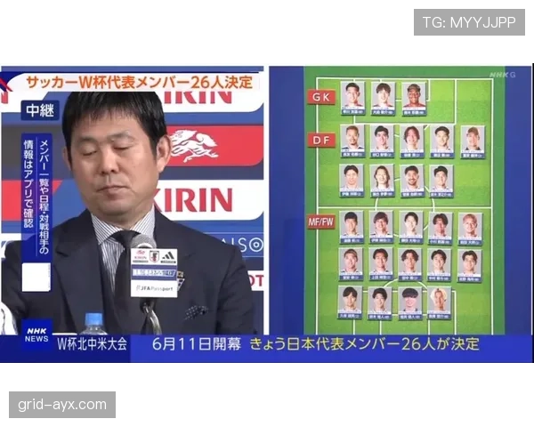 日本队2026世界杯阵容预测：森保一能否带领蓝武士突破16强魔咒